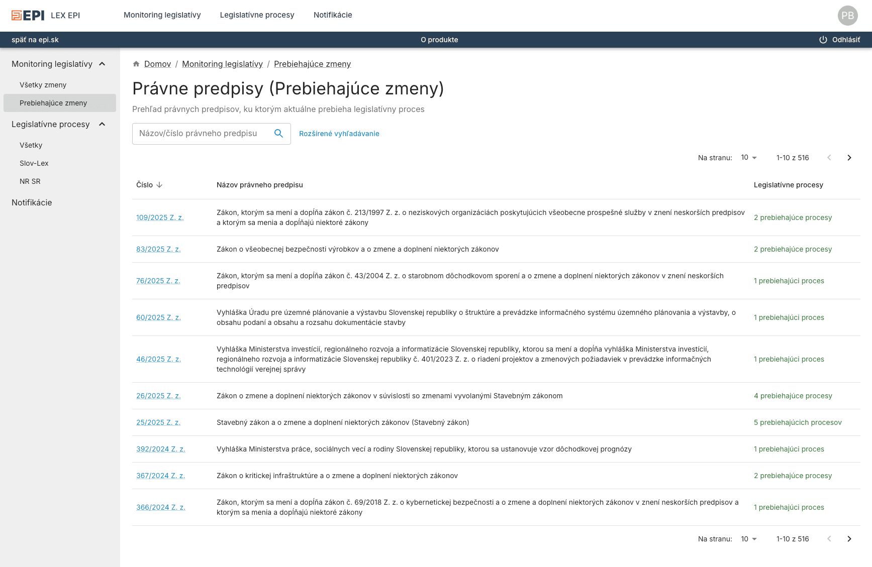 pravne predpisy image